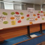 Tableau de présentation de l'habitat inclusif avec au centre le projet de vie sociale partagé. Autour: les habitants, l'habitat, les finances et le juridique